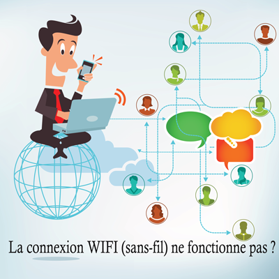 L’internet est lent ou la connexion WIFI